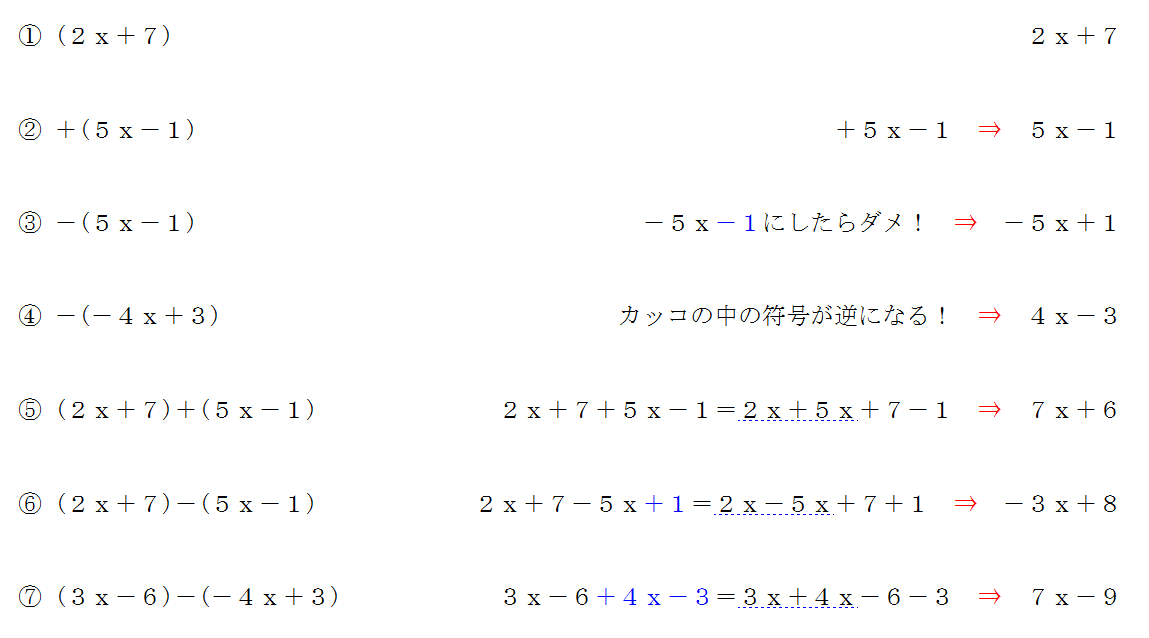 文字の計算