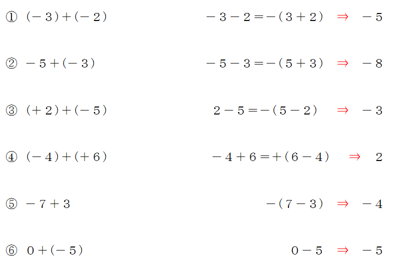 正負の数の加法 簡単な問題で計算のやり方を解説していくよ 三重