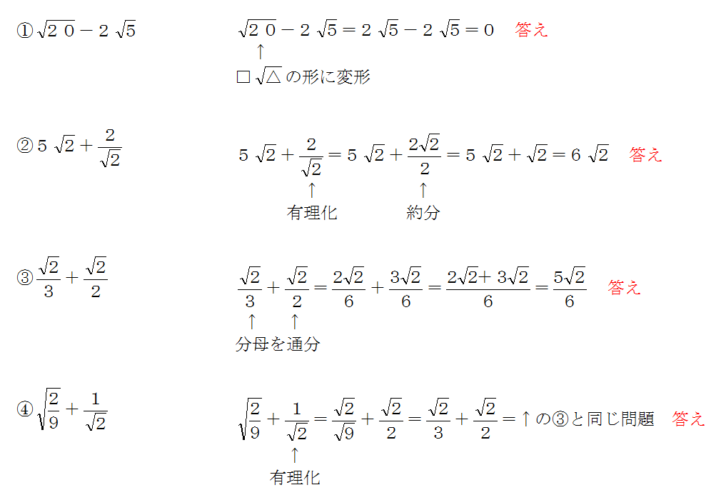 平方根の計算