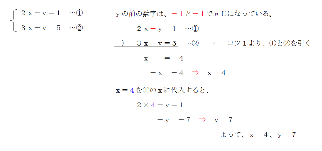 連立方程式　問題