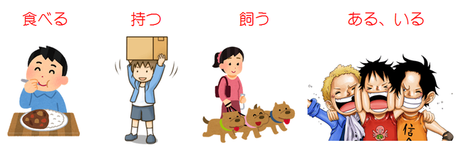一般動詞 have