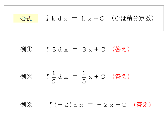 積分、公式