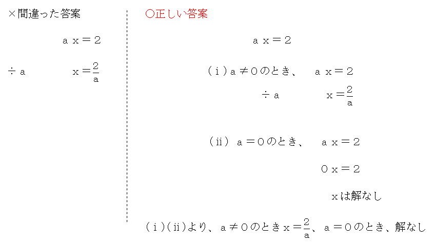 ひっかけ問題 難問もあるので 繰り返しやってみよう 三重の個人