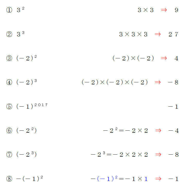 計算　問題　累乗