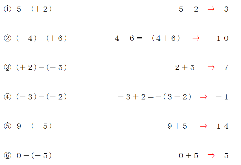正負の数の減法 問題を解くには カッコの外し方を知っているかが大切
