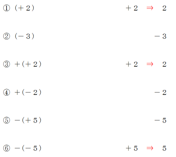 カッコの外し方や使い方