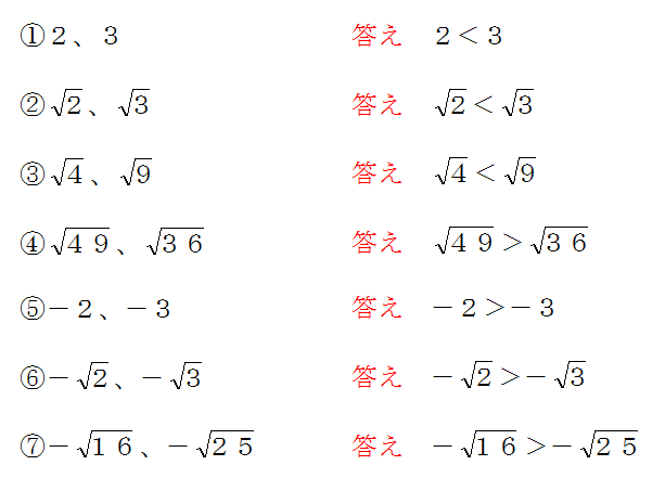 平方根の一覧