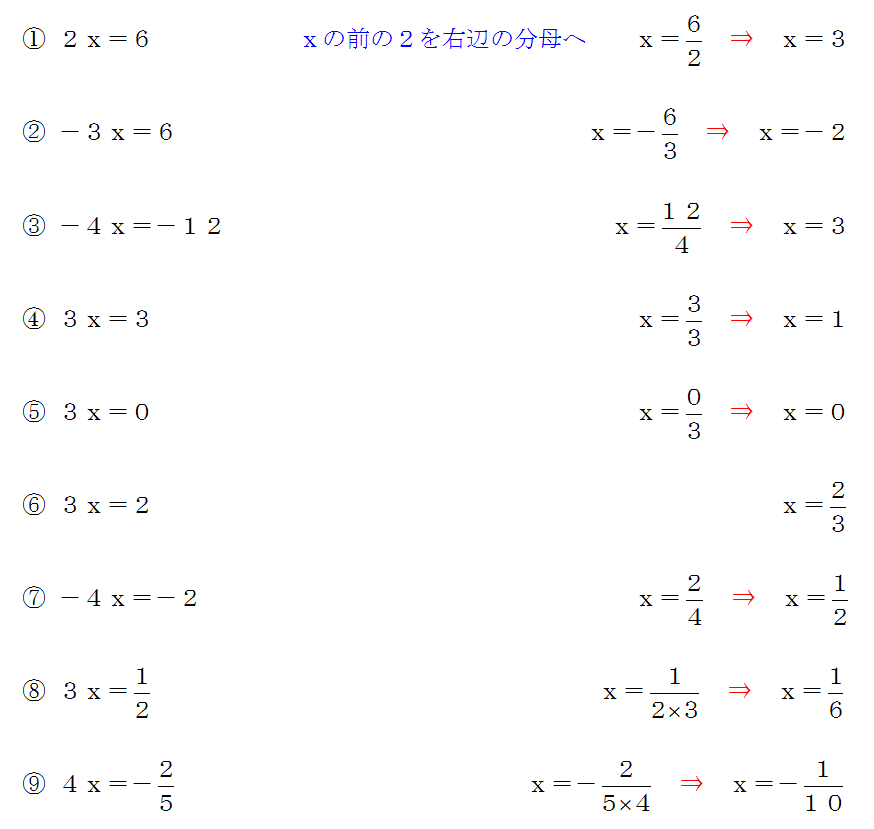 方程式の解き方