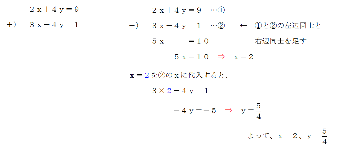 連立方程式　解き方