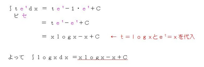 部分積分の求め方