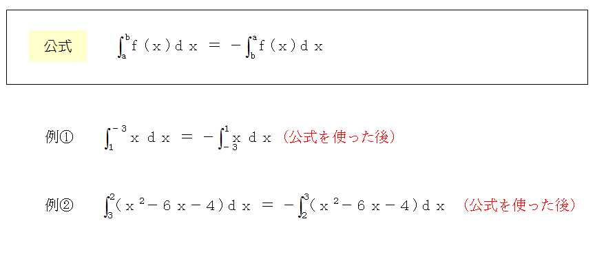 積分、公式、一覧