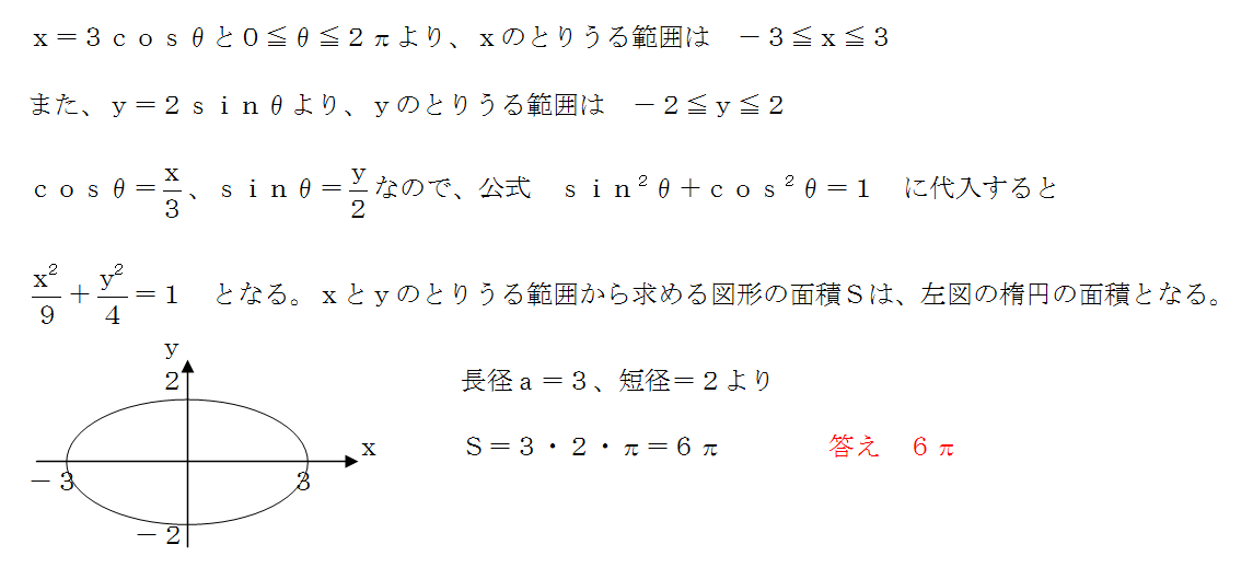 楕円の面積の公式 小学生でもわかる計算問題を紹介するぞ 三重の個人契約家庭教師 楕円の面積の公式 小学生でもわかる計算問題を紹介するぞ 三重の個人契約家庭教師