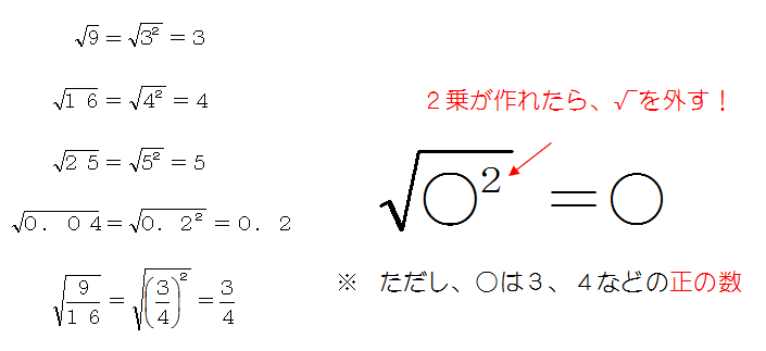 ルート 根号 の外し方 2乗が作れたら を消せ 三重の個人契約家庭教師 ルート 根号 の外し方 2乗が作れたら を消せ 三重の個人契約家庭教師