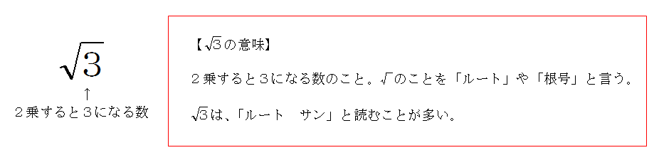 根号 の意味と覚え方 ルートは 何のために作られた 三重の個人契約家庭教師