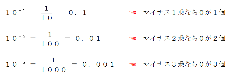 １０の何乗の計算 これで化学や物理の有効数字は大丈夫 三重の個人契約家庭教師