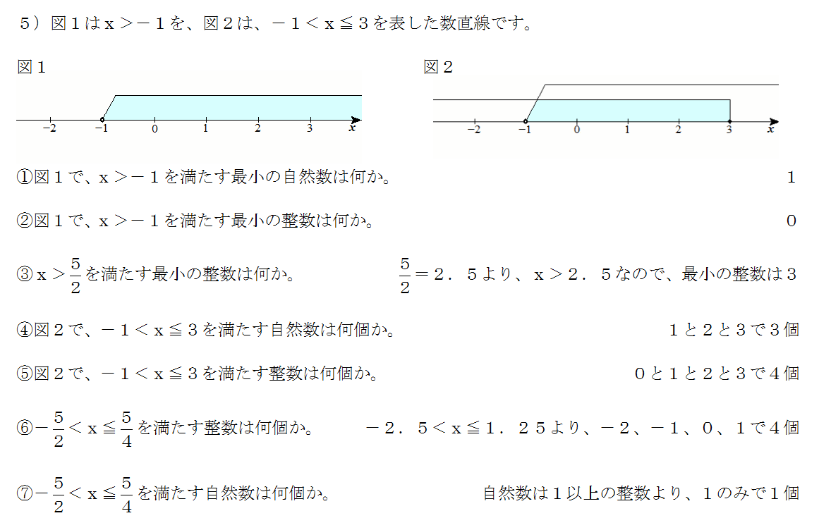 一次不等式を満たす、自然数、整数