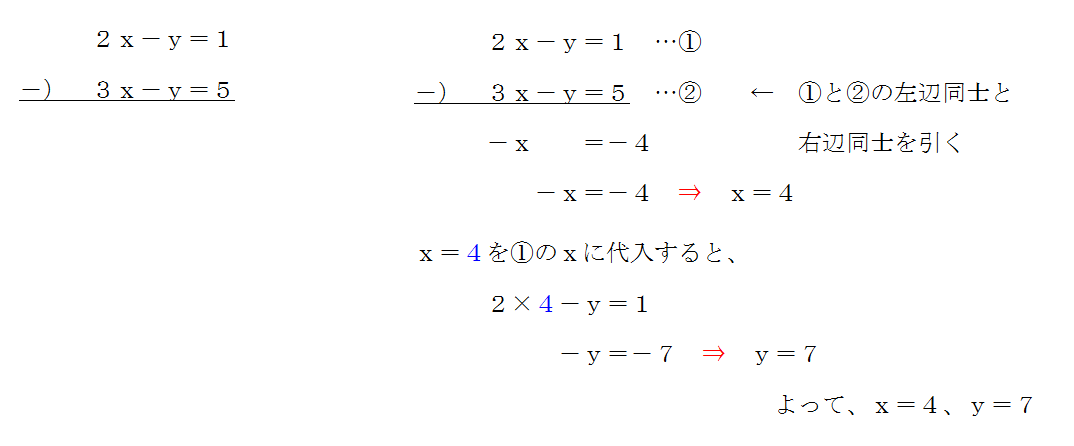 連立方程式、解き方