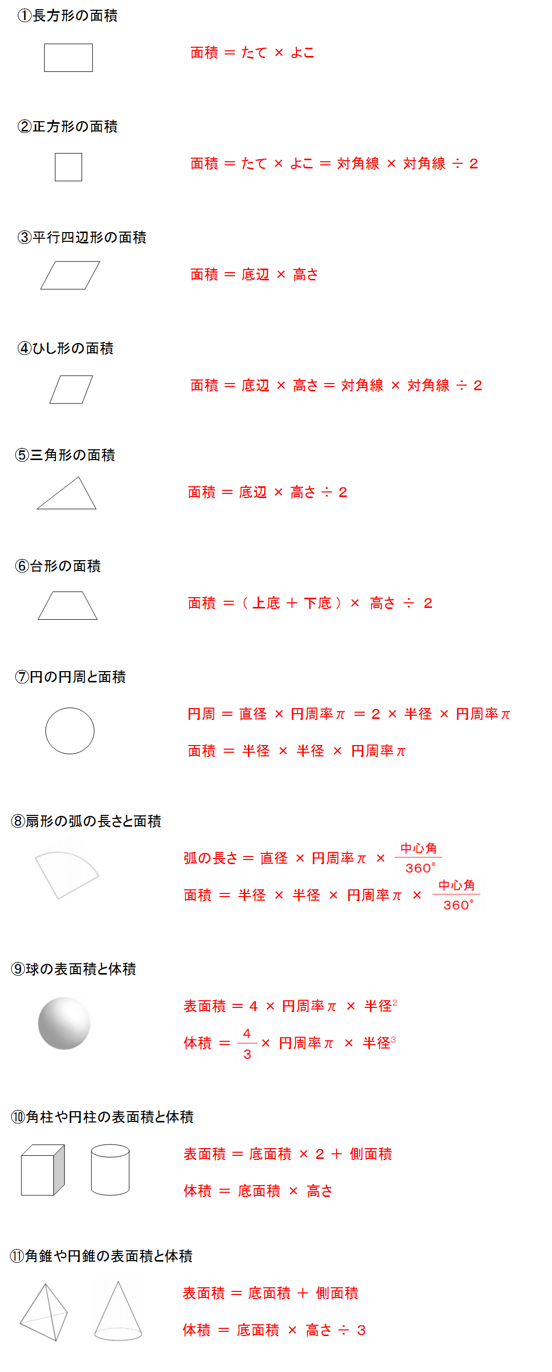 三重の個人契約家庭教師	  図形の公式一覧！図形の面積と体積はこれでバッチリ！	コメント