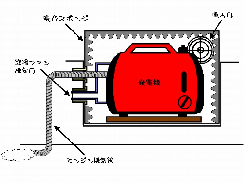 マンボウ イブと暮らす 08年04月 Livedoor Blog ブログ