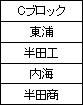知多C