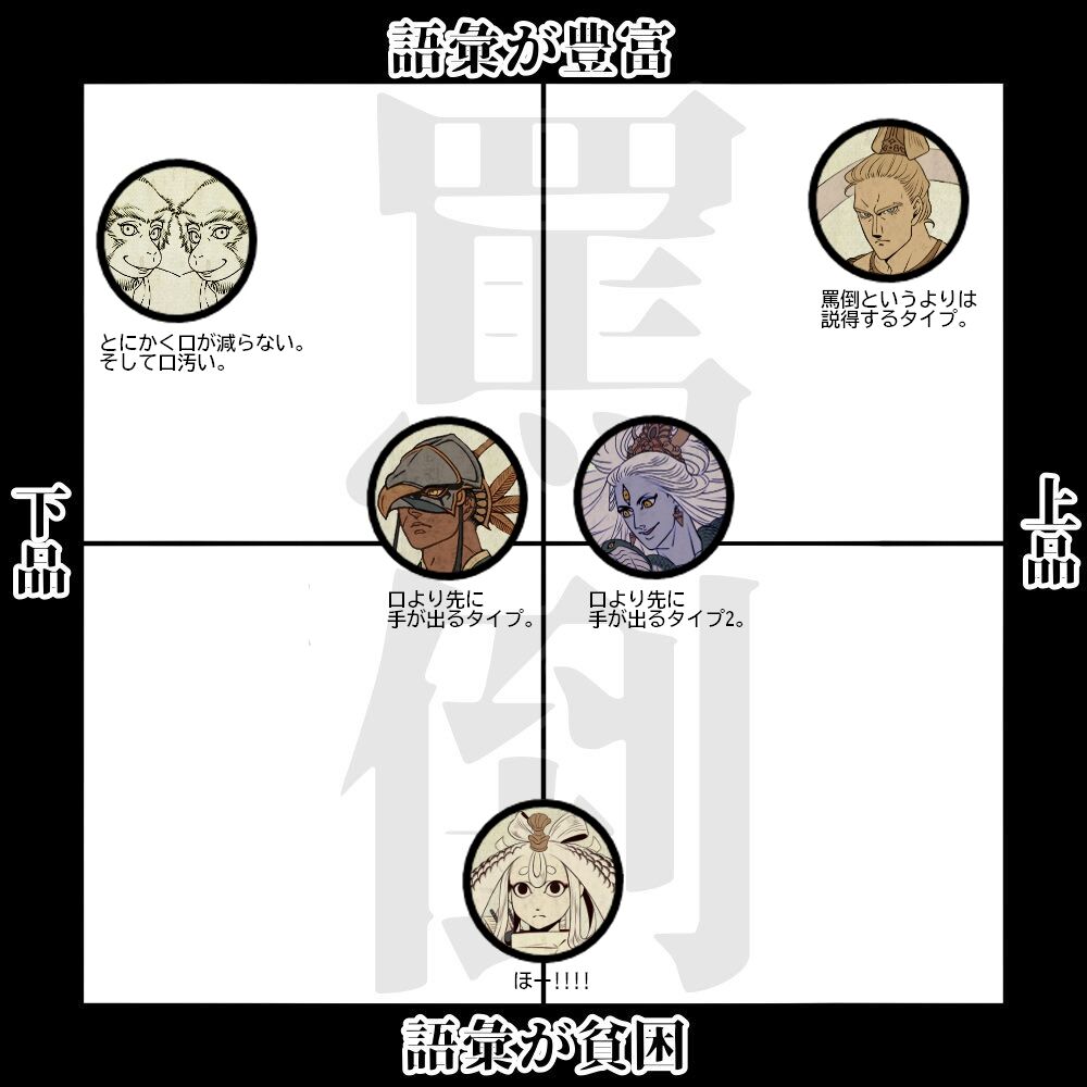 創作用テンプレート イラストと萌え語り 創作用テンプレート イラストと萌え語り