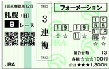 Hakodate