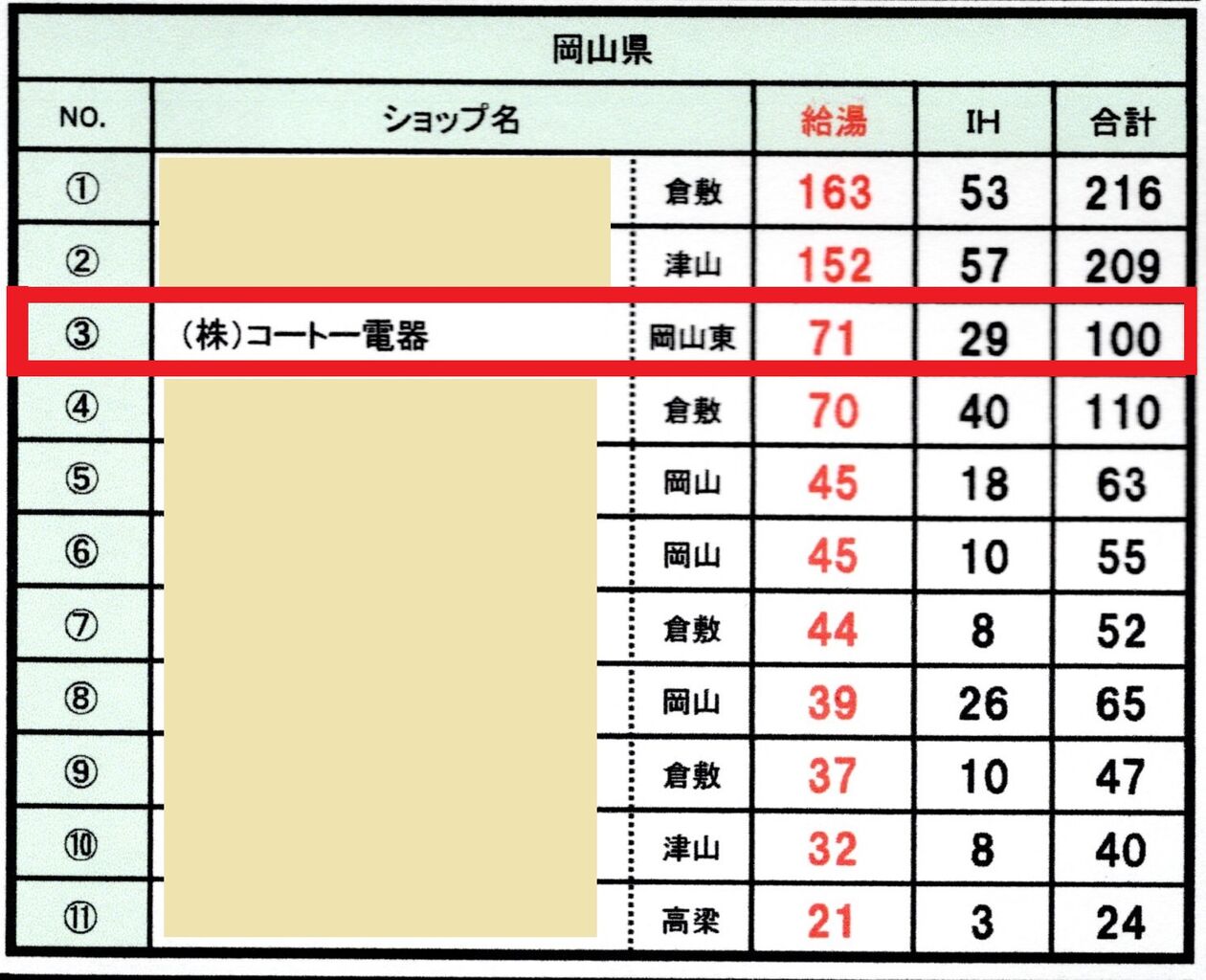 無題h