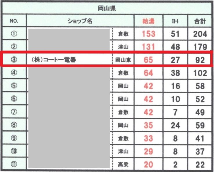ri-su201909okayama
