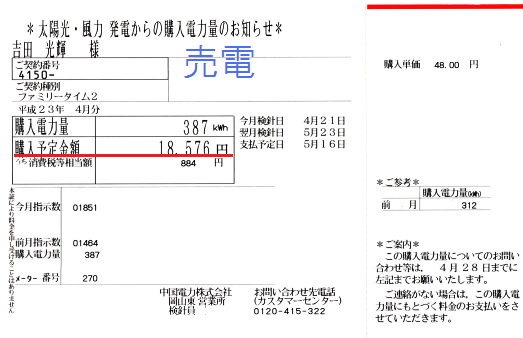 s1104uri