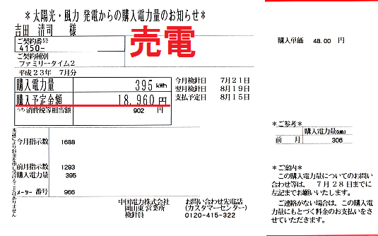 T1106URI