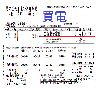 1208TKAI