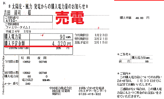K1106URI