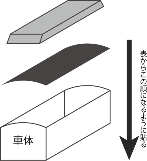 assembleRoof