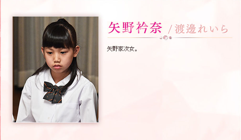 ドラマ マザー ゲーム 彼女たちの階級 横山歩 香音 五十嵐陽向 矢崎由紗 後藤由依良 他 子役詳細プロフ 動画あり 4月14日 火 Tbs 子役タレント応援ブログ