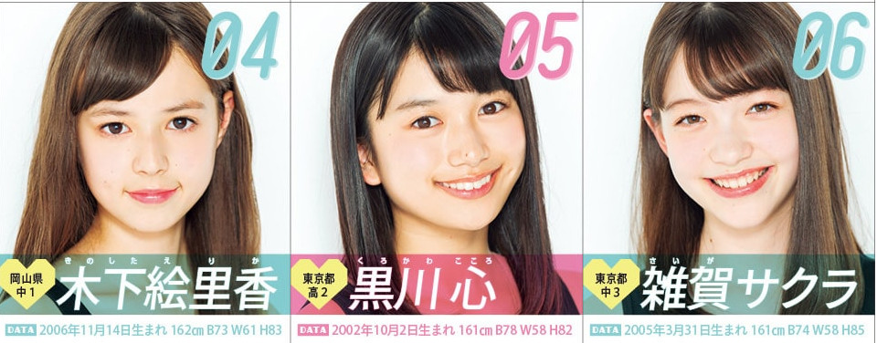 合格通知 ミスセブンティーン 2020