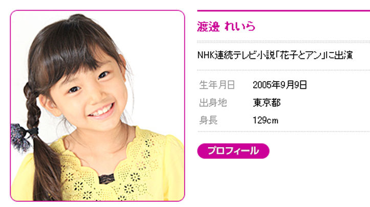 ドラマ マザー ゲーム 彼女たちの階級 横山歩 香音 五十嵐陽向 矢崎由紗 後藤由依良 他 子役詳細プロフ 動画あり 4月14日 火 Tbs 子役タレント応援ブログ