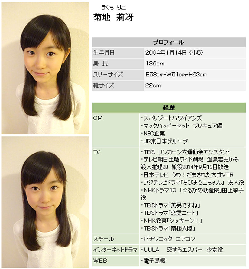 15年01月 子役タレント応援ブログ