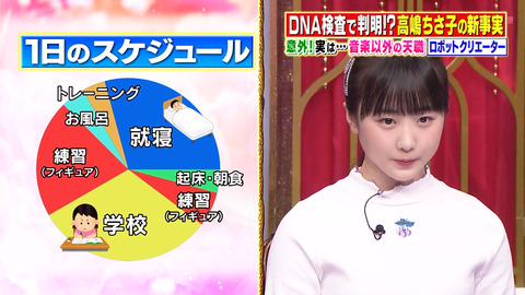 歌 曲 子役タレント応援ブログ