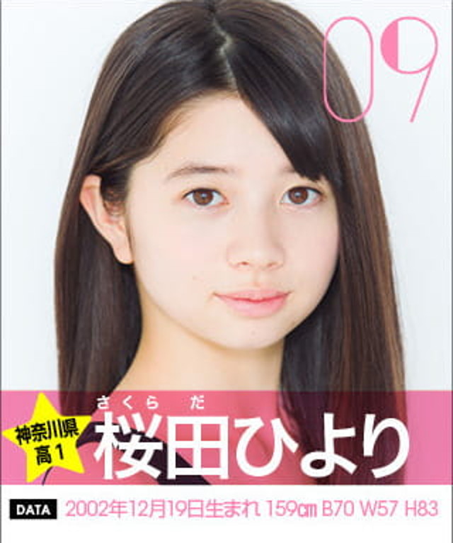 速報 ミスセブンティーン18 決定 桜田ひよりちゃん 大友樹乃ちゃん 高橋アリスちゃん 出口夏希ちゃん 永瀬莉子ちゃん 山本彩加ちゃん 18年8月 子役タレント応援ブログ