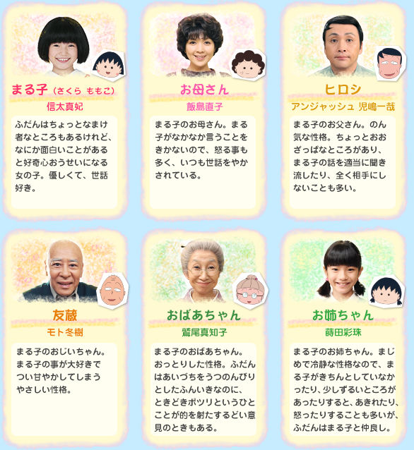 ちびまる子ちゃん 子役 24人 詳細プロフィール 10月1日 火 フジテレビスペシャルドラマ 信太真妃 蒔田彩珠 谷花音 他 子役 タレント応援ブログ ちびまる子ちゃん 子役 24人 詳細プロフィール 10月1日 火 フジテレビスペシャルドラマ 信太真妃 蒔田彩珠 谷花音 他 子役 タレント応援ブログ
