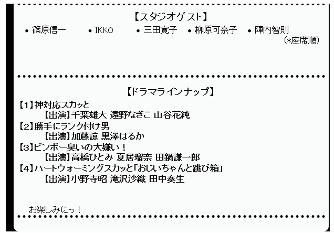 2016年03月 子役タレント応援ブログ
