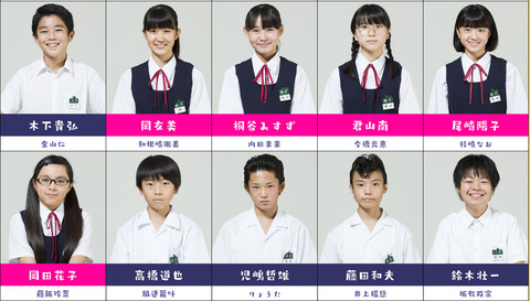 12a