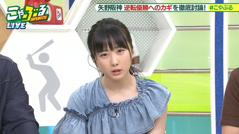 t3