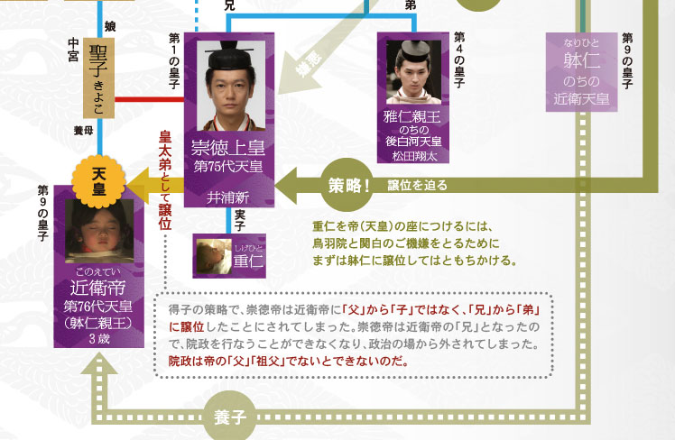 横溝菜帆 よこみぞ なほ ちゃん ３才 Cm ナビスコオレオ オレオの絆編 平清盛 滋子役 子役タレント応援ブログ