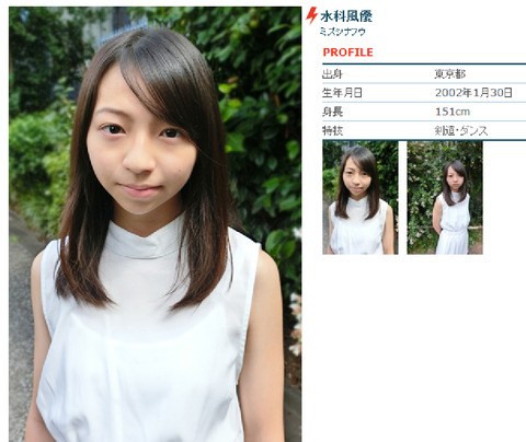 小西風優 小西舞優 風優 舞優 こにしふう こにしまう 子役タレント応援ブログ 小西風優 小西舞優 風優 舞優 こにしふう こにしまう 子役タレント応援ブログ