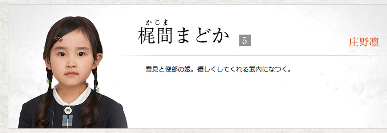 ★子役タレント応援ブログ★