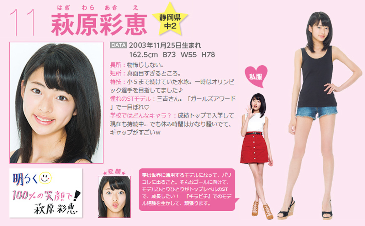 プロフィール 子役タレント応援ブログ