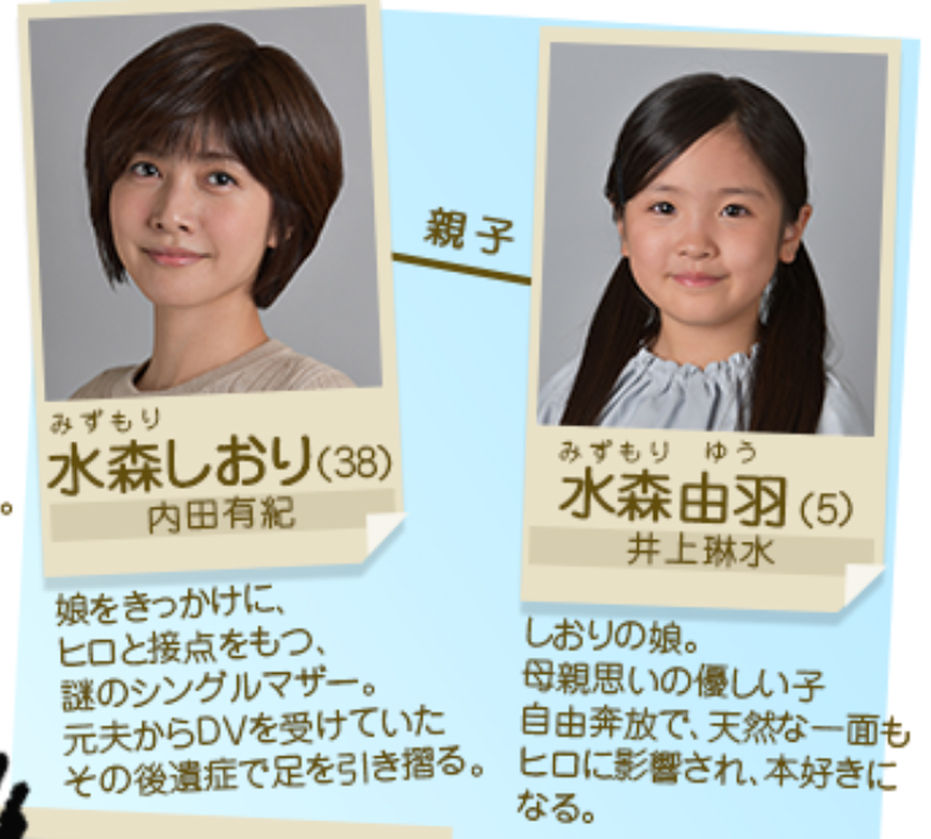 偽装の夫婦 第1話 井上琳水 いのうえりんな ちゃん 春名風花 はるなふうか ちゃん 他 10月7日 水 日本テレビ 動画 画像45枚 子役タレント応援ブログ 偽装の夫婦 第1話 井上琳水 いのうえりんな ちゃん 春名風花 はるなふうか ちゃん 他 10月7日 水 日本テレビ 動画 画像45枚 子役タレント応援ブログ
