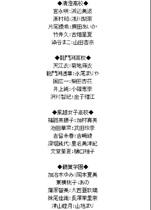 安藤美優 あんどうみゆ 子役タレント応援ブログ