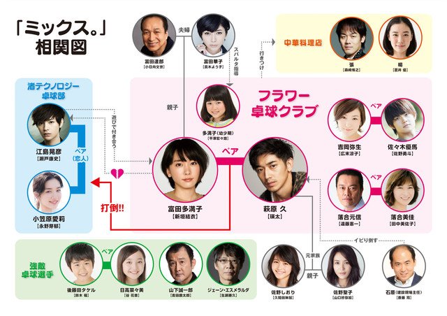 鈴木福 すずきふくくん 12才 小学6年生 3月29日に 29名限定 小学校卒業記念 鈴木福ファンツアー開催 子役タレント応援ブログ 鈴木福 すずきふくくん 12才 小学6年生 3月29日に 29名限定 小学校卒業記念 鈴木福ファンツアー開催 子役タレント応援ブログ